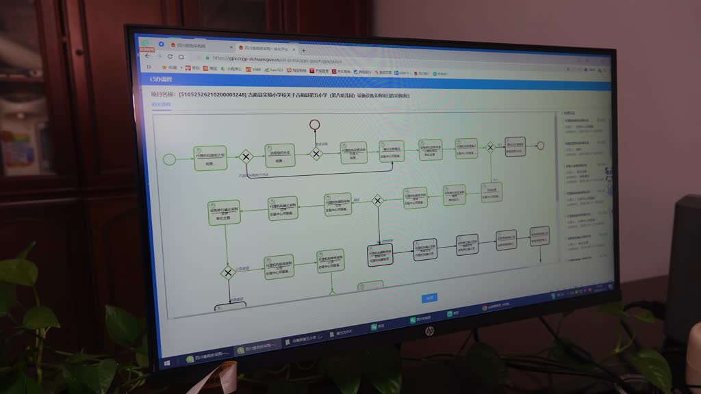 从“整不撑展”到“一次办好”——古蔺县第五小学顺利开学背后的“采购密码”(图4)